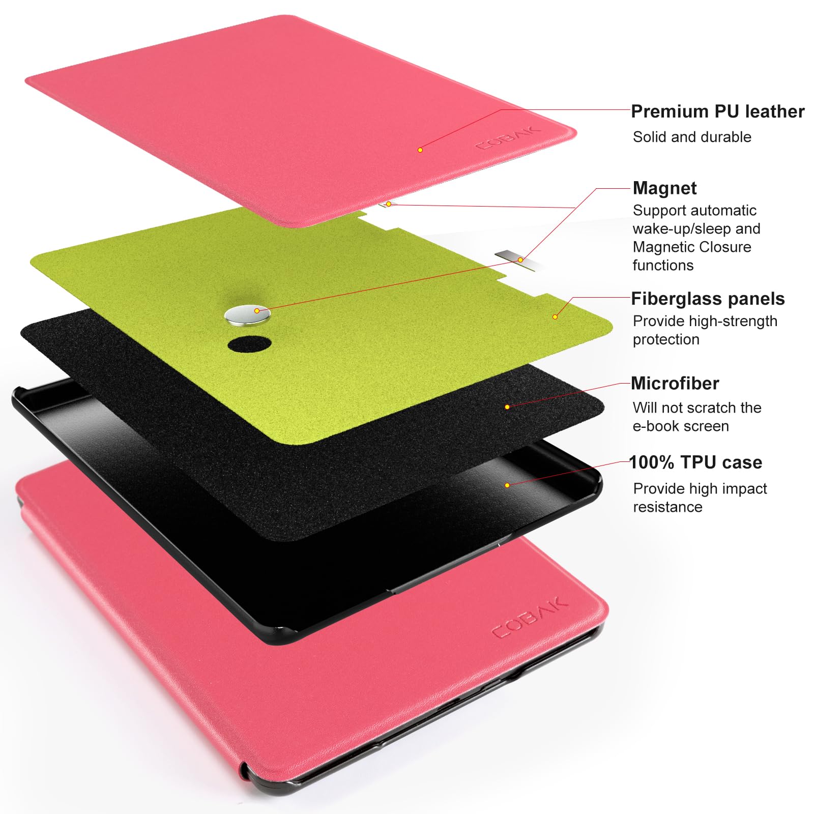 CoBak Magnetic Case for 7" Kindle Paperwhite 12th Gen 2024 and Kindle Colorsoft - Compatible with iPhone MagSafe, for Samsung/Belkin/Anker Wireless Charging Pads, Lightweight, Auto Sleep Wake