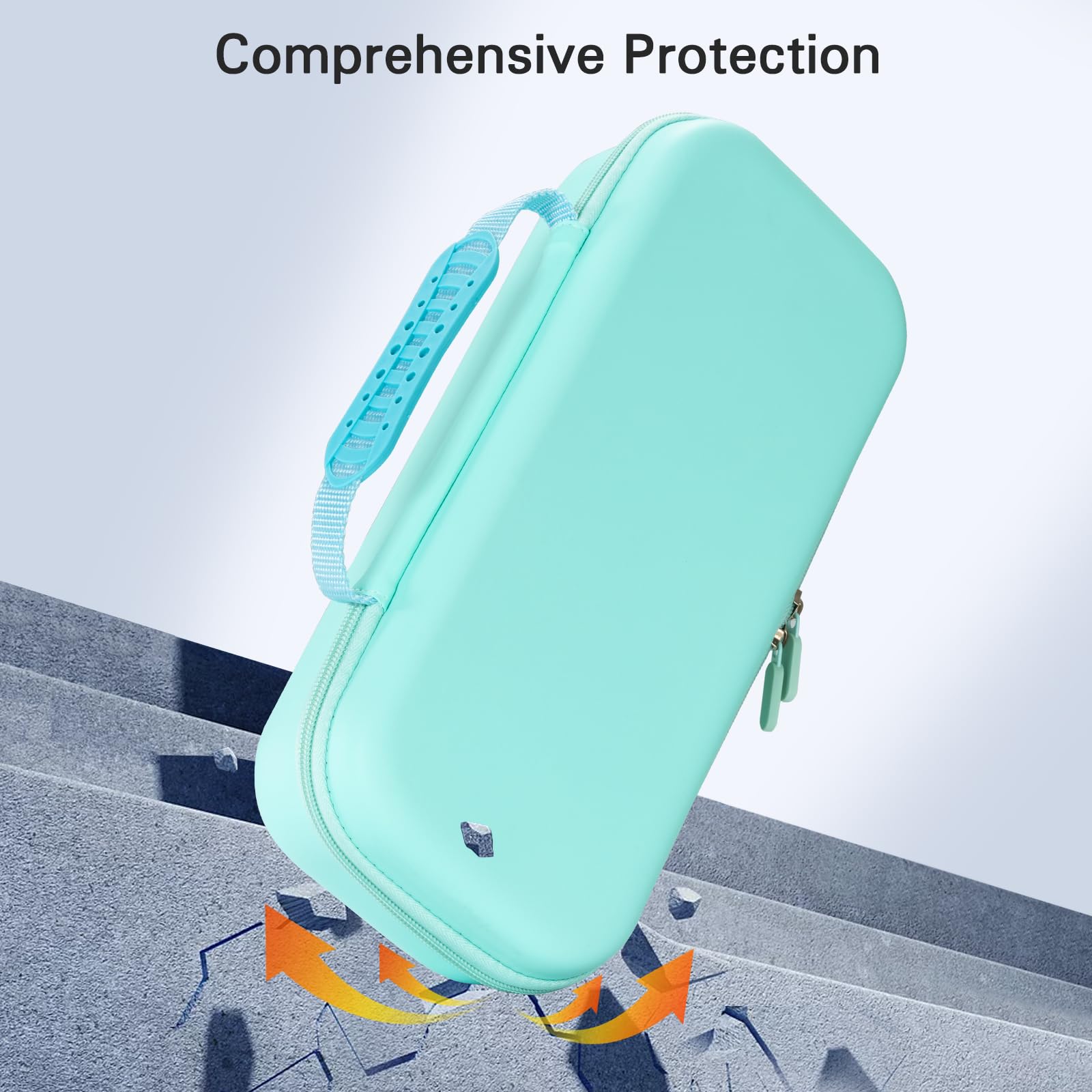 CoBak Hard Carrying Shell Case for PlayStation Portal Remote Player - with 2 Screen Protector, 1 Grip Case, 4 Thumb Grip Caps, Hard Outer Cover for PS5 Portal, Sage Green