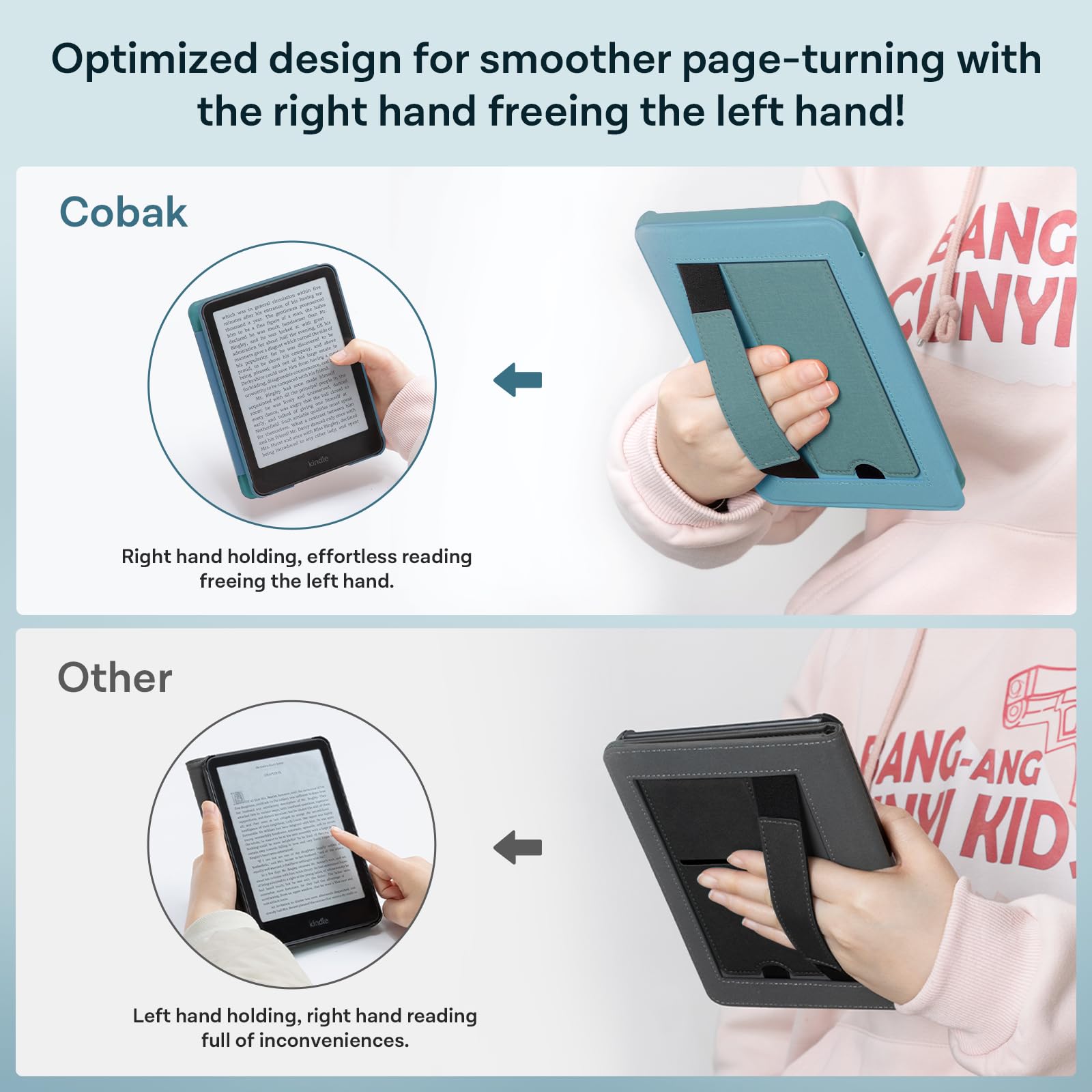 CoBak Lightweight Stand Case for 7" Kindle Paperwhite 12th Gen 2024 and Kindle Colorsoft with Right Hand Strap - Compatible with iPhone MagSafe, for Samsung/Belkin/Anker Wireless Charging Pads