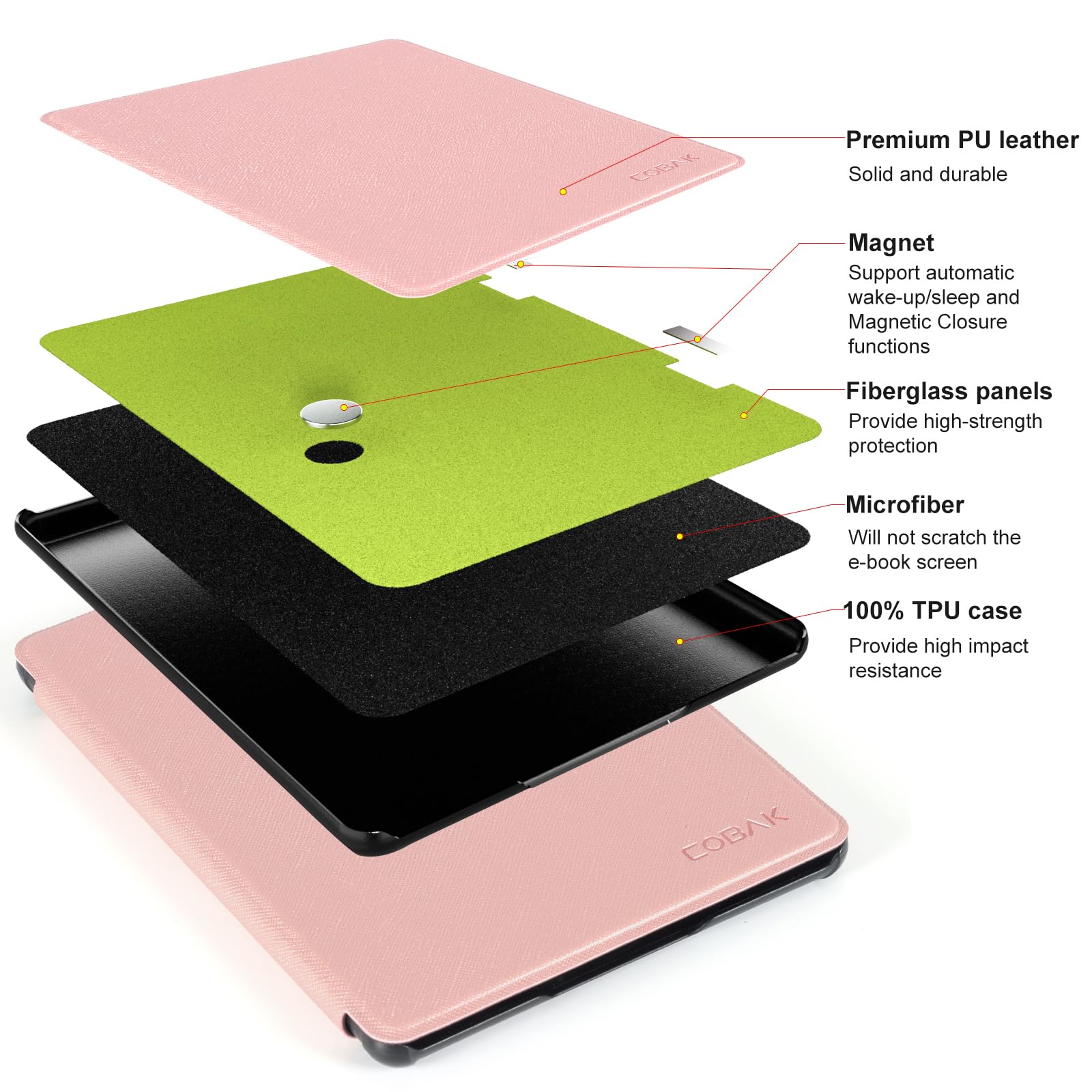 CoBak Magnetic Case for 7" Kindle Paperwhite 12th Gen 2024 and Kindle Colorsoft - Compatible with iPhone MagSafe, for Samsung/Belkin/Anker Wireless Charging Pads, Lightweight, Auto Sleep Wake