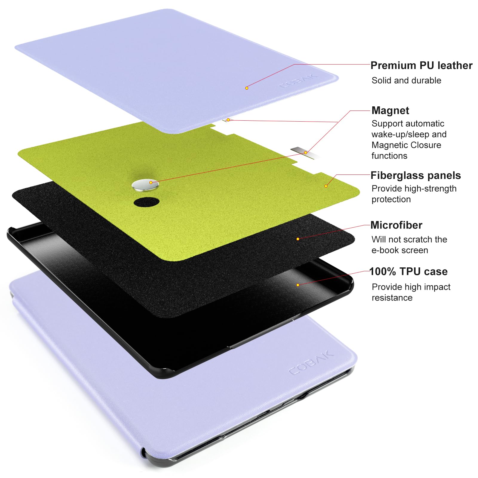 CoBak Magnetic Case for 7" Kindle Paperwhite 12th Gen 2024 and Kindle Colorsoft - Compatible with iPhone MagSafe, for Samsung/Belkin/Anker Wireless Charging Pads, Lightweight, Auto Sleep Wake