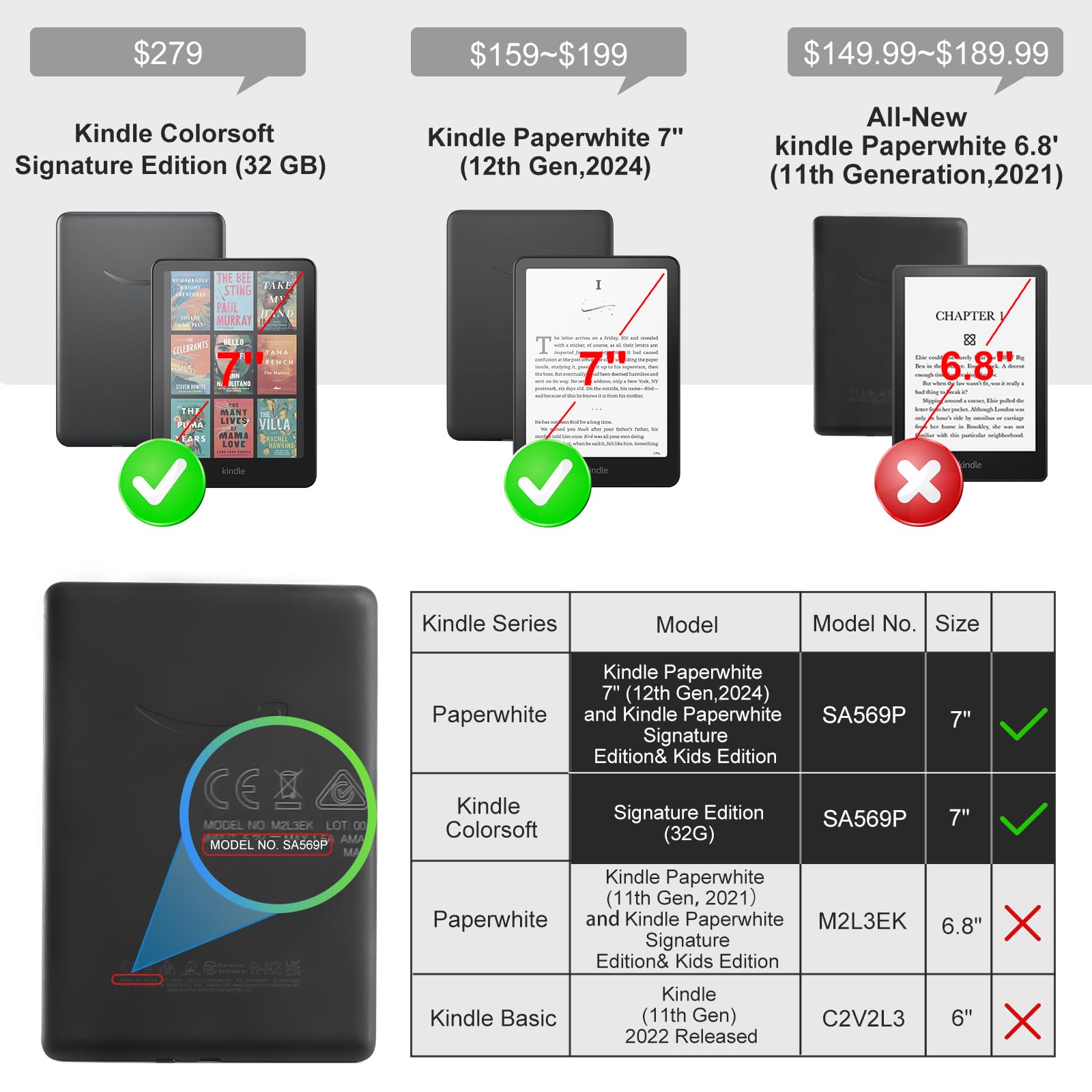 CoBak Case with Fold-Back Magnetic Cover for 7" Kindle Paperwhite 12th Gen 2024 and Kindle Colorsoft - for PopSockets Grip, Compatible with iPhone MagSafe and Anker Wireless Charging Pads, Auto Wake