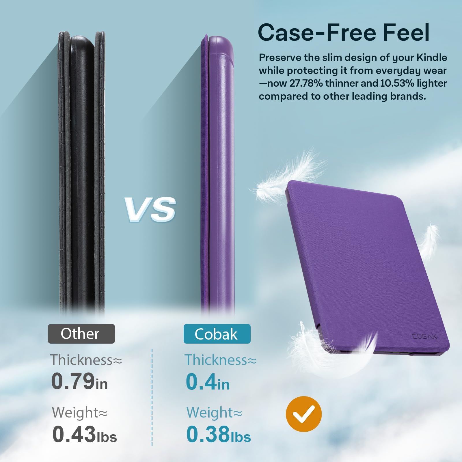 CoBak Lightweight Stand Case for 7" Kindle Paperwhite 12th Gen 2024 and Kindle Colorsoft with Right Hand Strap - Compatible with iPhone MagSafe, for Samsung/Belkin/Anker Wireless Charging Pads