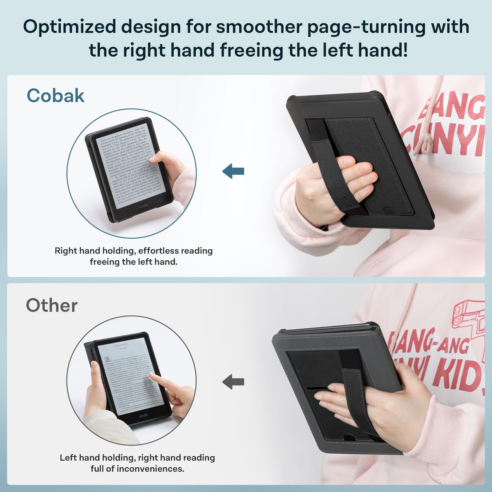 CoBak Lightweight Stand Case for 7" Kindle Paperwhite 12th Gen 2024 and Kindle Colorsoft with Right Hand Strap - Compatible with iPhone MagSafe, for Samsung/Belkin/Anker Wireless Charging Pads