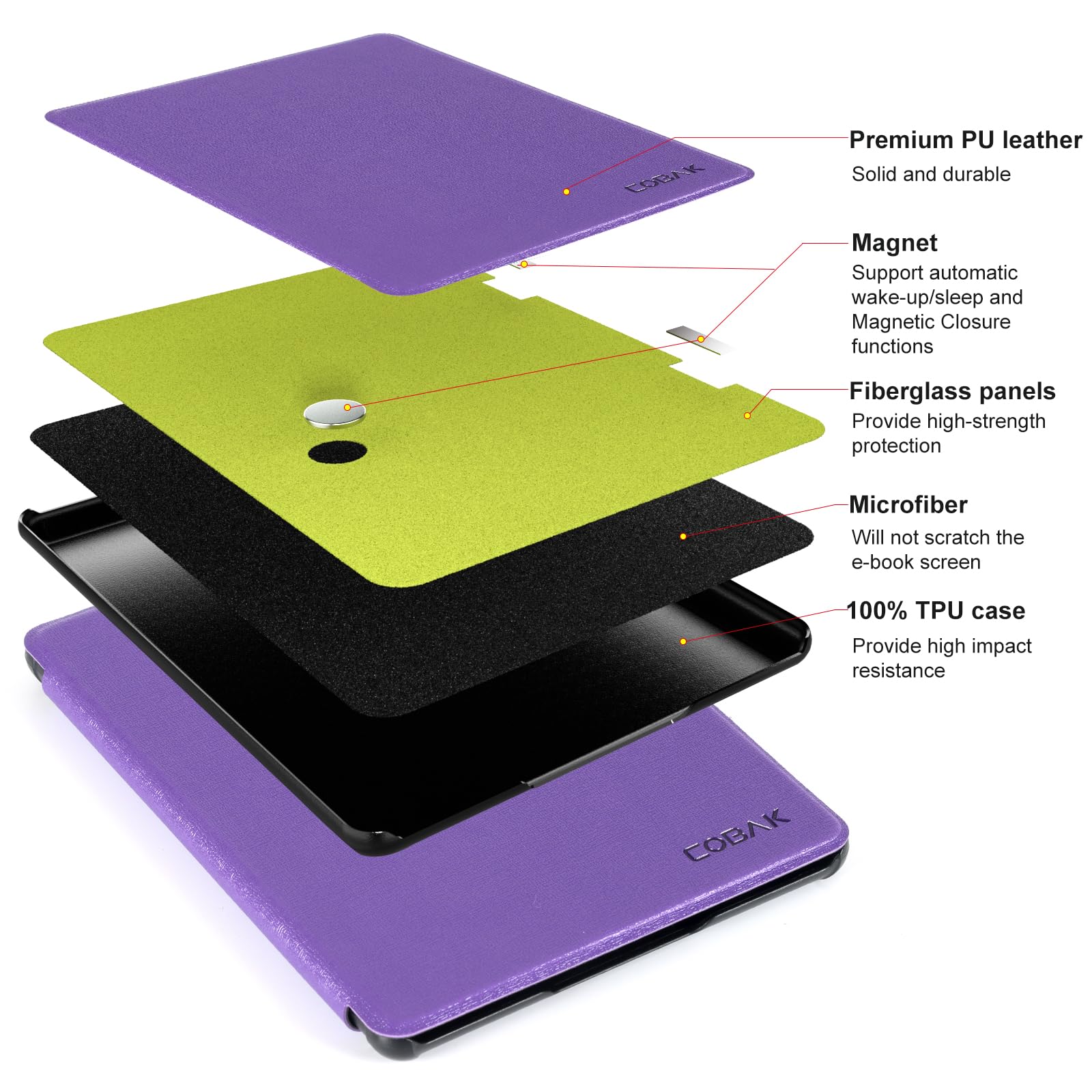 CoBak Magnetic Case for 7" Kindle Paperwhite 12th Gen 2024 and Kindle Colorsoft - Compatible with iPhone MagSafe, for Samsung/Belkin/Anker Wireless Charging Pads, Lightweight, Auto Sleep Wake