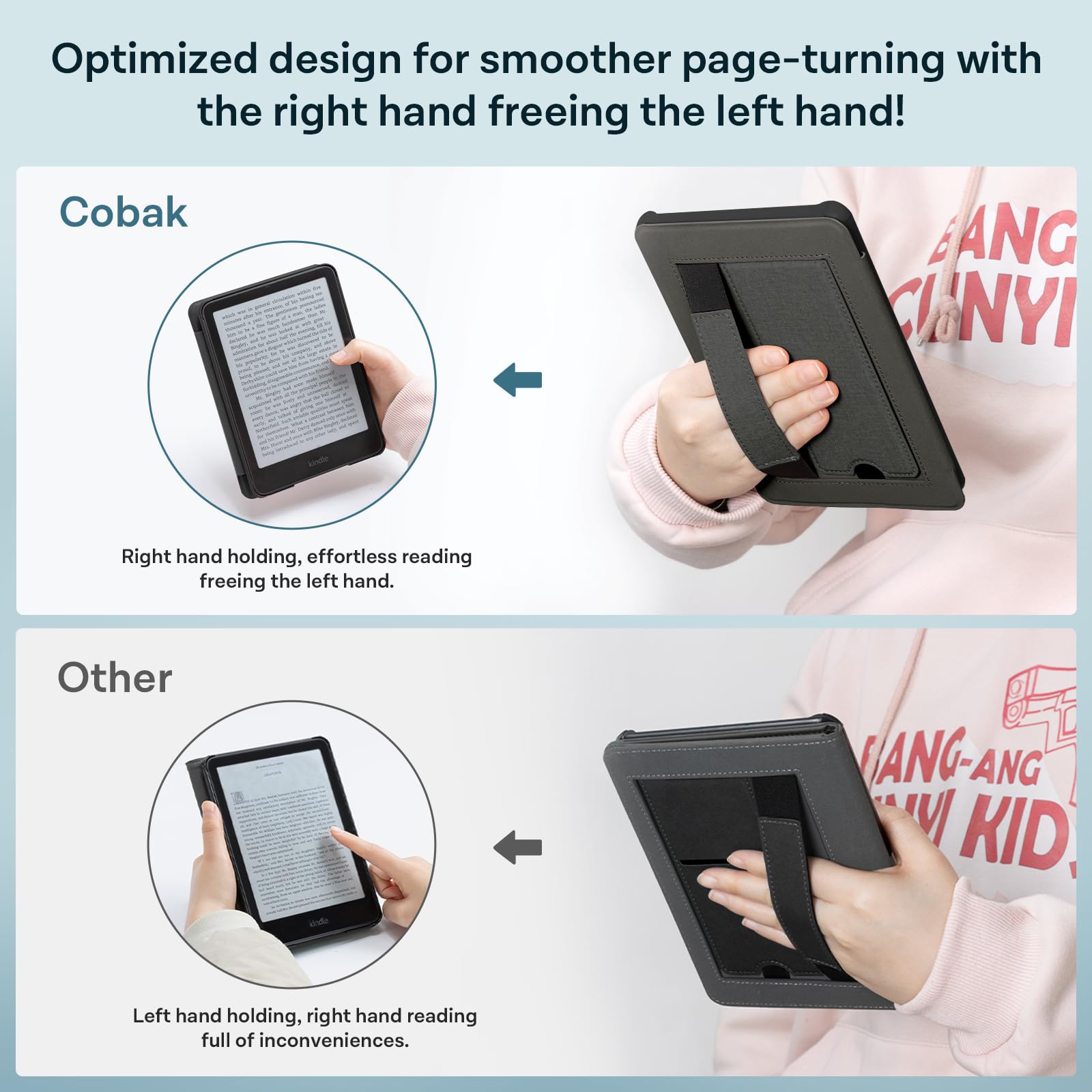 CoBak Lightweight Stand Case for 7" Kindle Paperwhite 12th Gen 2024 and Kindle Colorsoft with Right Hand Strap - Compatible with iPhone MagSafe, for Samsung/Belkin/Anker Wireless Charging Pads