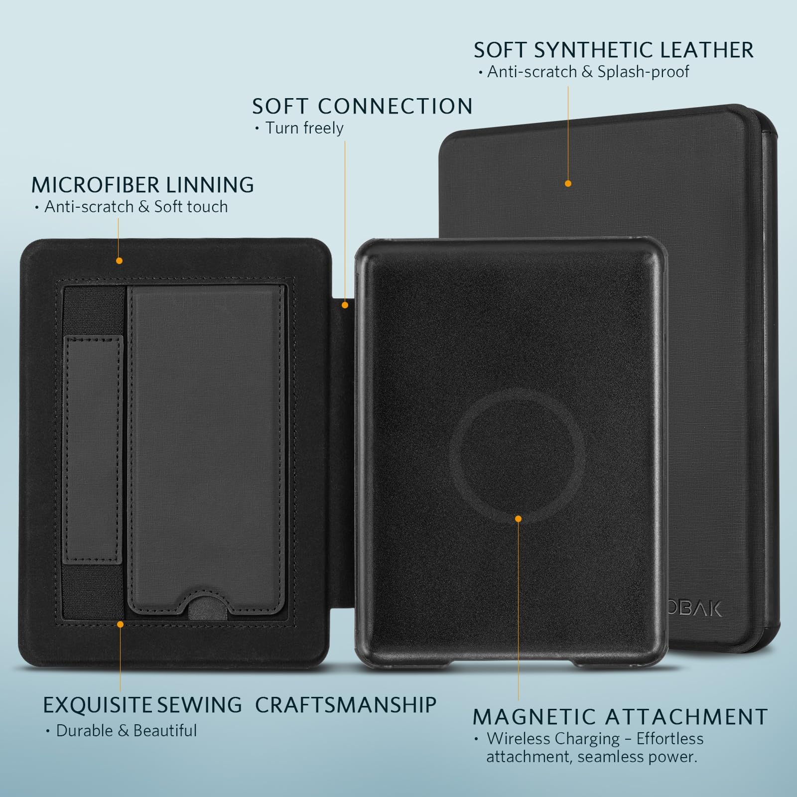 CoBak Lightweight Stand Case for 7" Kindle Paperwhite 12th Gen 2024 and Kindle Colorsoft with Right Hand Strap - Compatible with iPhone MagSafe, for Samsung/Belkin/Anker Wireless Charging Pads