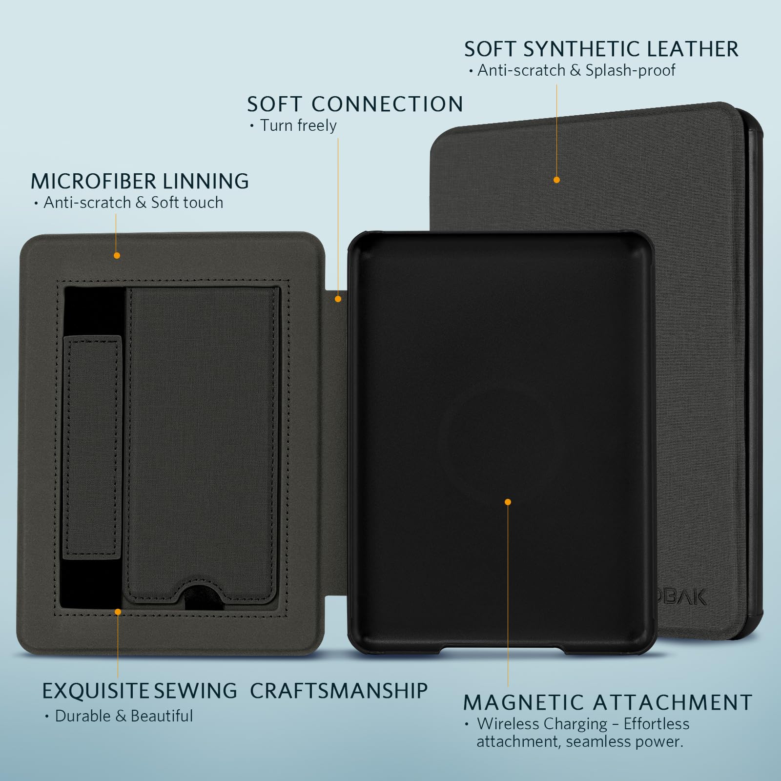 CoBak Lightweight Stand Case for 7" Kindle Paperwhite 12th Gen 2024 and Kindle Colorsoft with Right Hand Strap - Compatible with iPhone MagSafe, for Samsung/Belkin/Anker Wireless Charging Pads