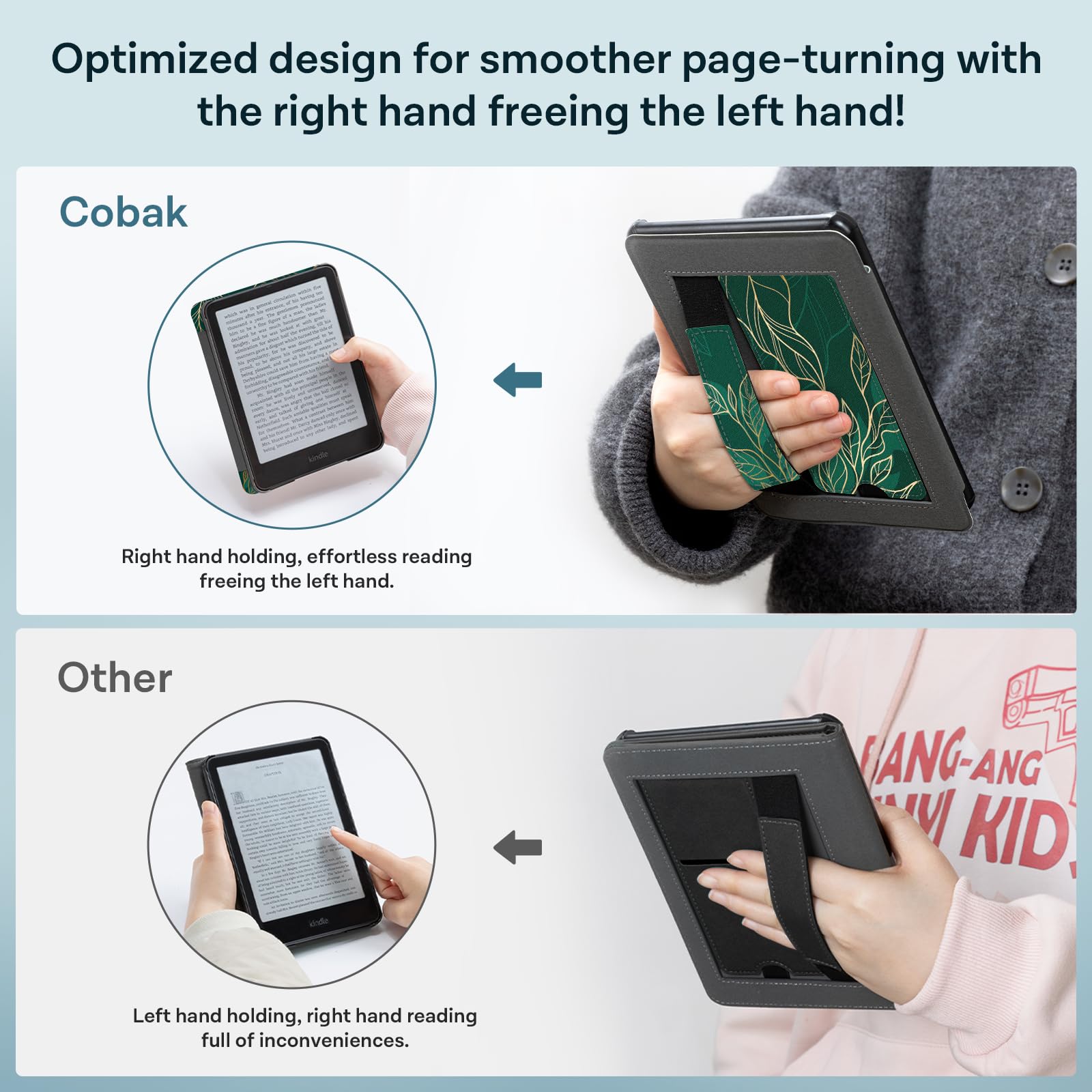 CoBak Lightweight Stand Case for 7" Kindle Paperwhite 12th Gen 2024 and Kindle Colorsoft with Right Hand Strap - Compatible with iPhone MagSafe, for Samsung/Belkin/Anker Wireless Charging Pads