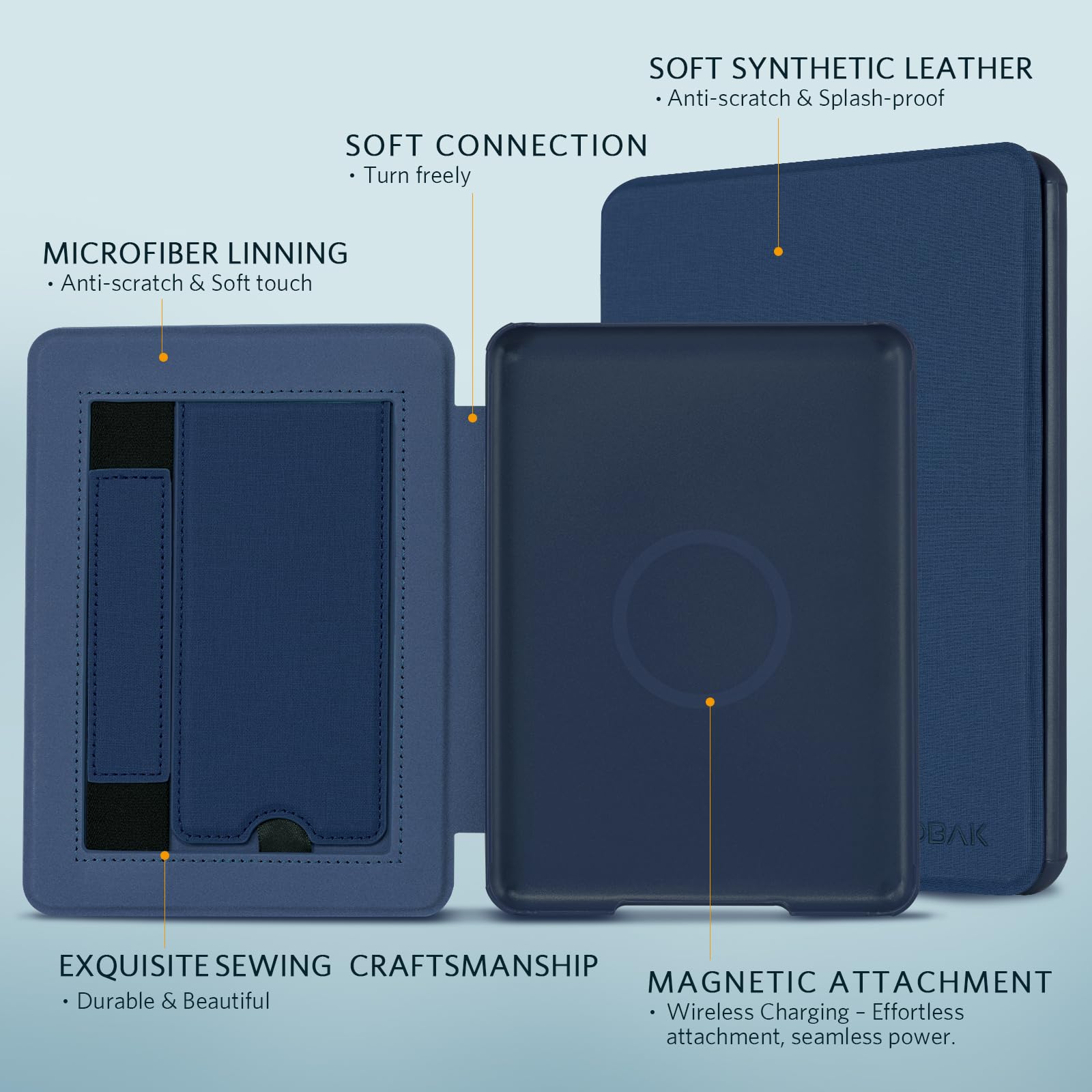 CoBak Lightweight Stand Case for 7" Kindle Paperwhite 12th Gen 2024 and Kindle Colorsoft with Right Hand Strap - Compatible with iPhone MagSafe, for Samsung/Belkin/Anker Wireless Charging Pads