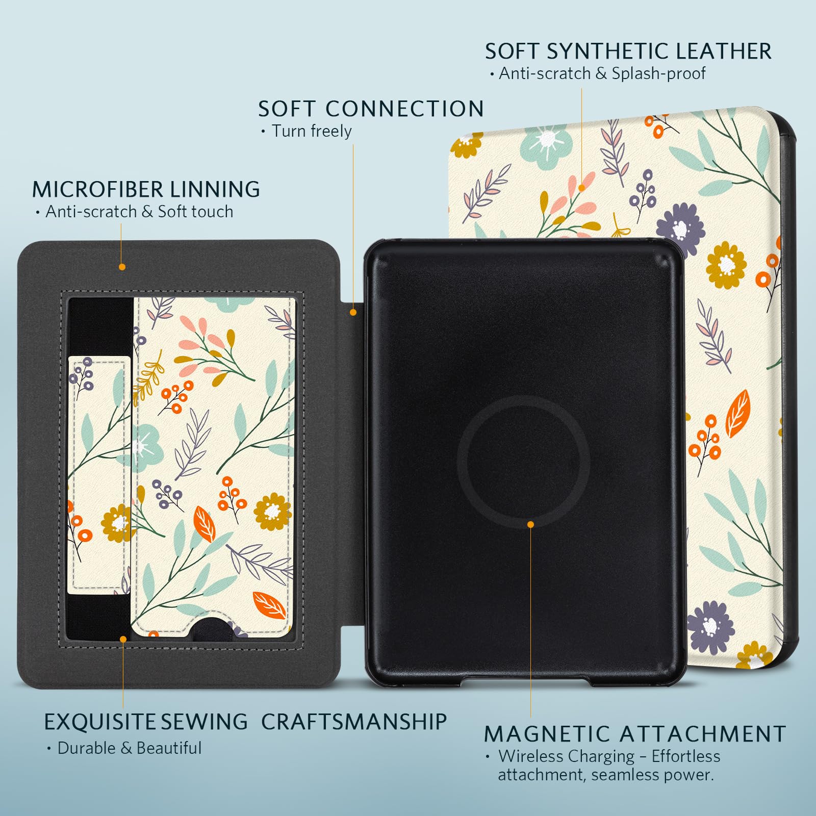 CoBak Lightweight Stand Case for 7" Kindle Paperwhite 12th Gen 2024 and Kindle Colorsoft with Right Hand Strap - Compatible with iPhone MagSafe, for Samsung/Belkin/Anker Wireless Charging Pads