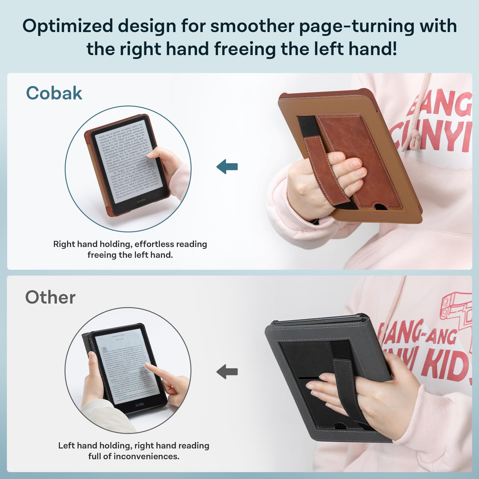 CoBak Lightweight Stand Case for 7" Kindle Paperwhite 12th Gen 2024 and Kindle Colorsoft with Right Hand Strap - Compatible with iPhone MagSafe, for Samsung/Belkin/Anker Wireless Charging Pads