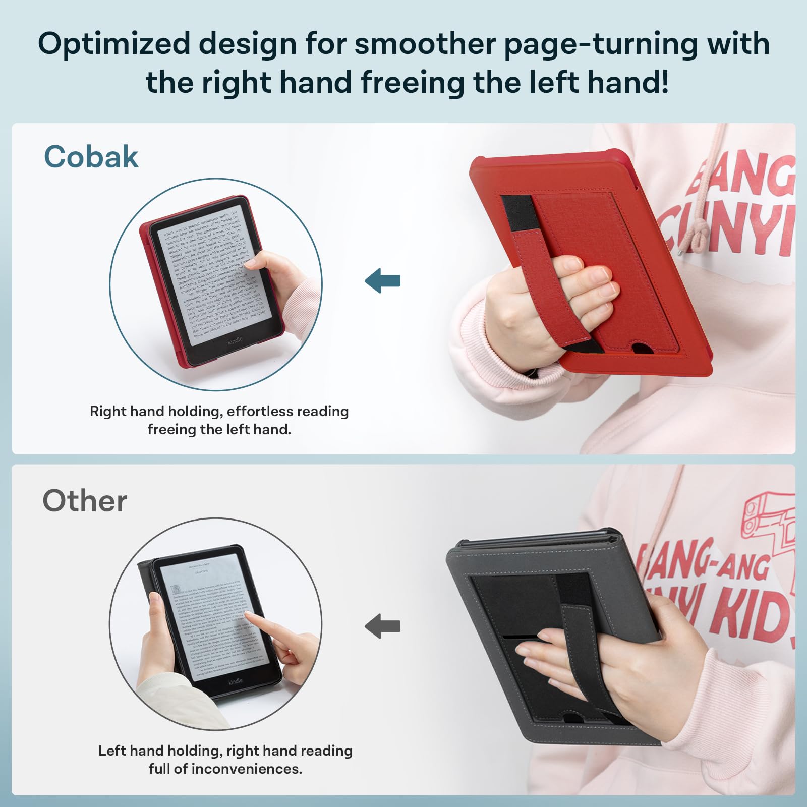 CoBak Lightweight Stand Case for 7" Kindle Paperwhite 12th Gen 2024 and Kindle Colorsoft with Right Hand Strap - Compatible with iPhone MagSafe, for Samsung/Belkin/Anker Wireless Charging Pads