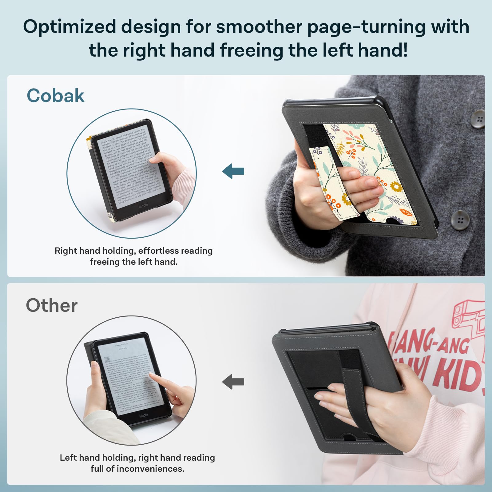 CoBak Lightweight Stand Case for 7" Kindle Paperwhite 12th Gen 2024 and Kindle Colorsoft with Right Hand Strap - Compatible with iPhone MagSafe, for Samsung/Belkin/Anker Wireless Charging Pads