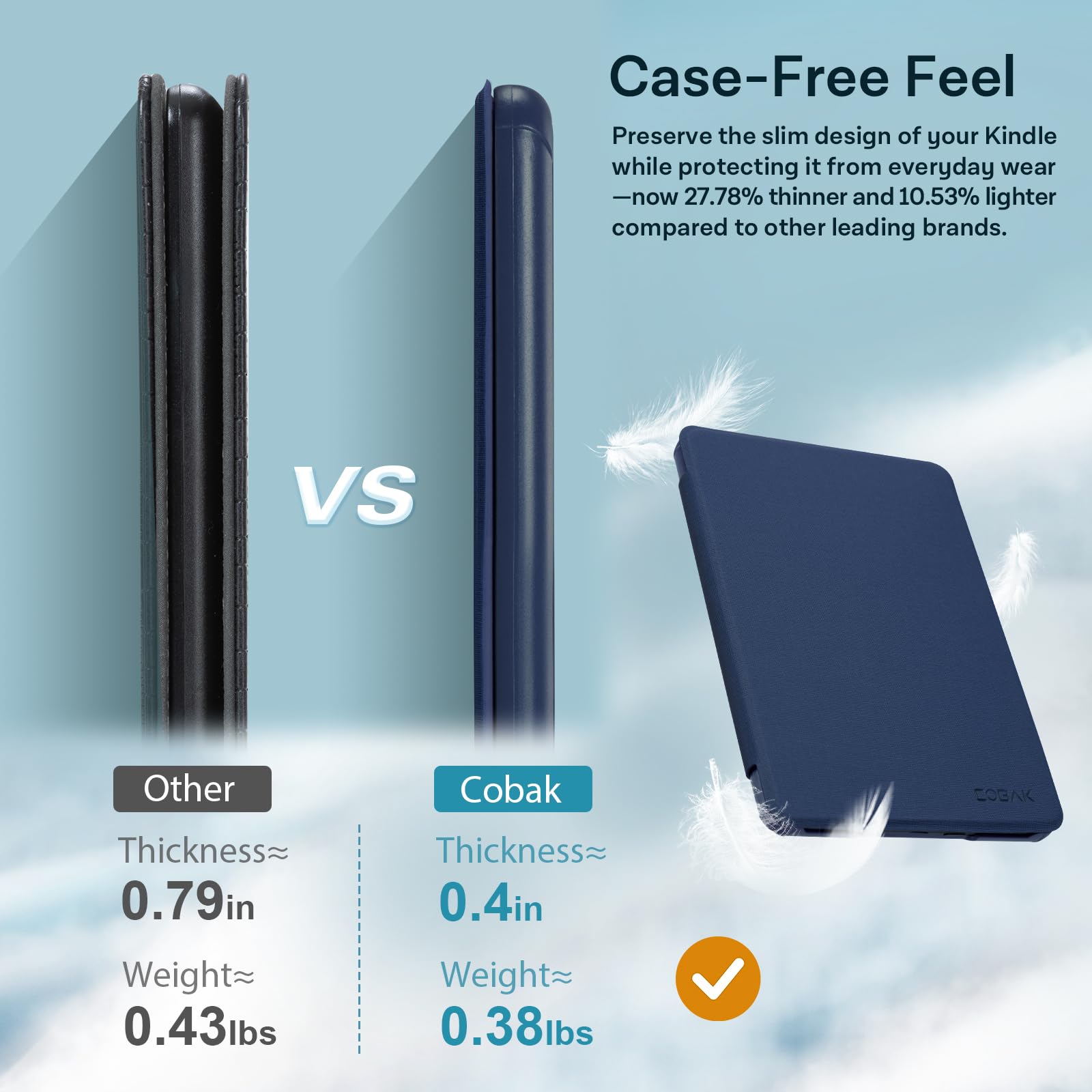 CoBak Lightweight Stand Case for 7" Kindle Paperwhite 12th Gen 2024 and Kindle Colorsoft with Right Hand Strap - Compatible with iPhone MagSafe, for Samsung/Belkin/Anker Wireless Charging Pads