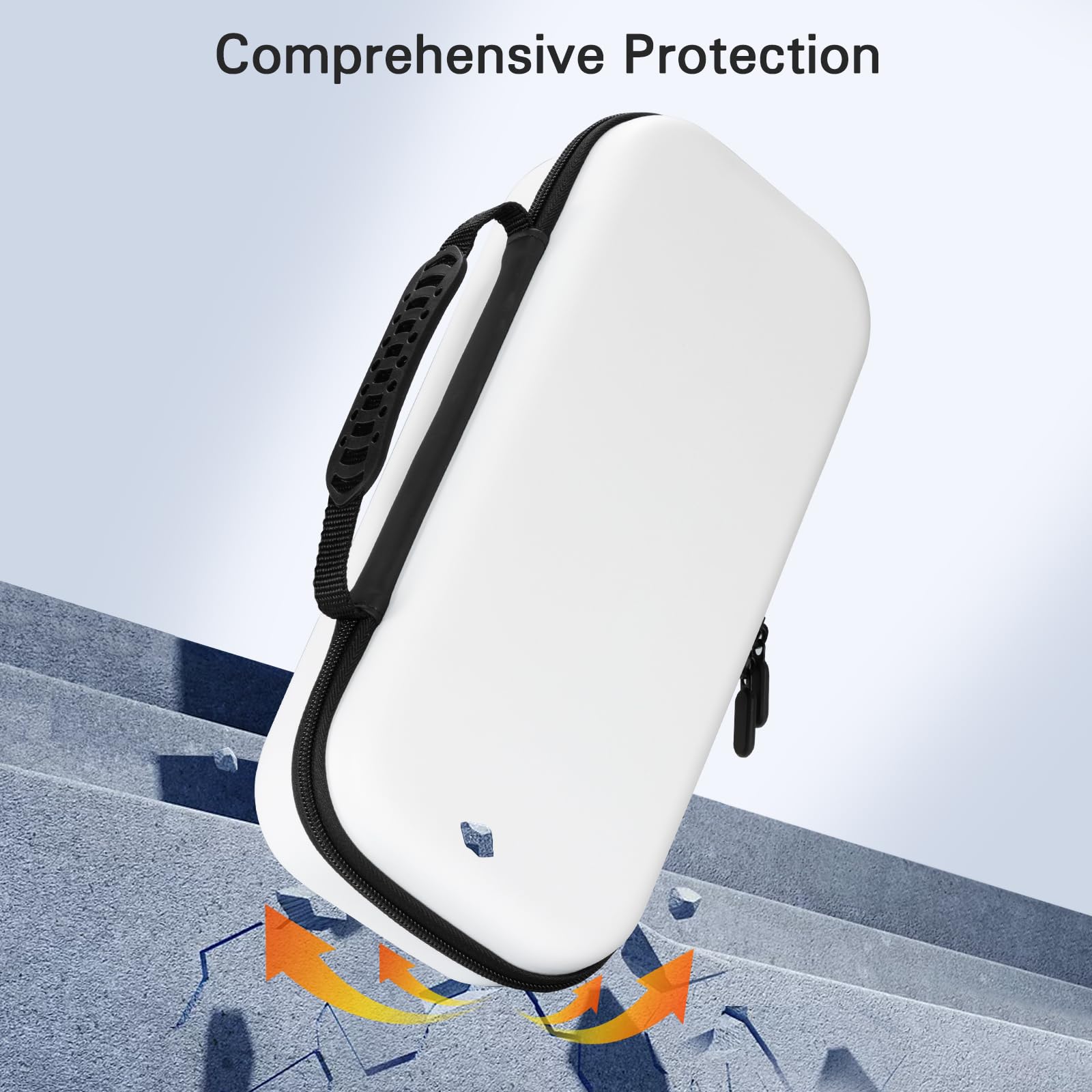 CoBak Hard Carrying Shell Case for PlayStation Portal Remote Player - with 2 Screen Protector, 1 Grip Case, 4 Thumb Grip Caps, Hard Outer Cover for PS5 Portal, White