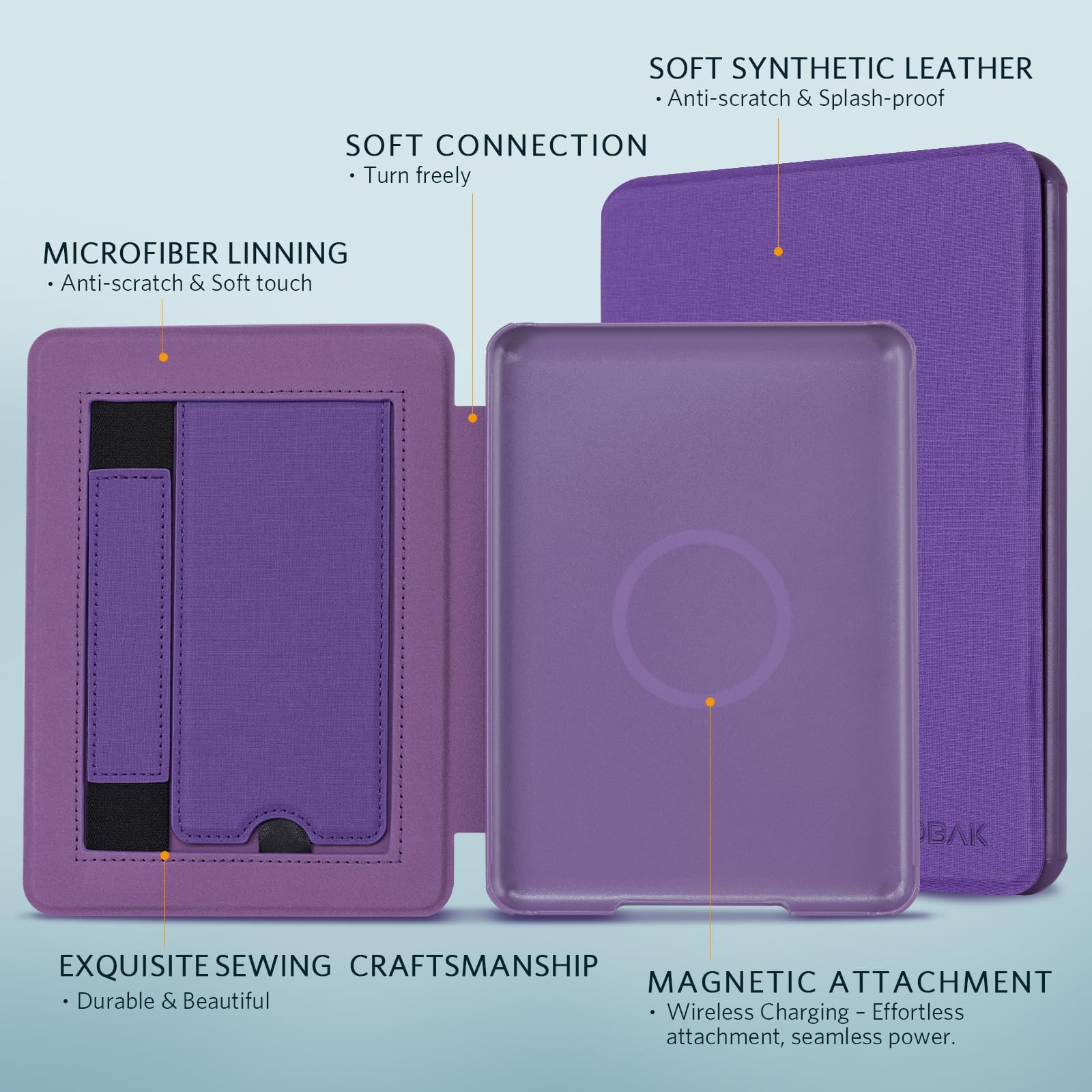 CoBak Lightweight Stand Case for 7" Kindle Paperwhite 12th Gen 2024 and Kindle Colorsoft with Right Hand Strap - Compatible with iPhone MagSafe, for Samsung/Belkin/Anker Wireless Charging Pads