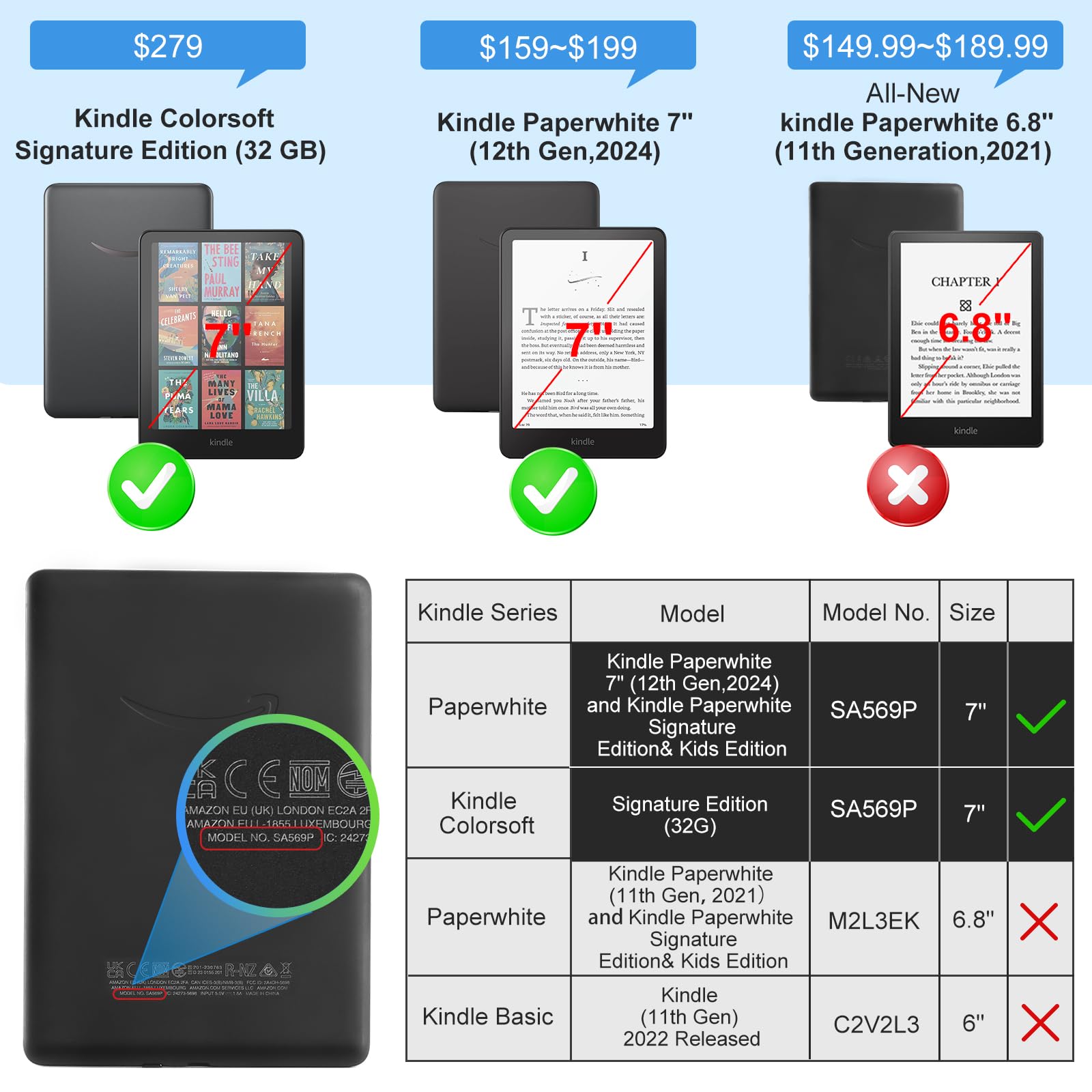 CoBak Magnetic Case for 7" Kindle Paperwhite 12th Gen 2024 and Kindle Colorsoft - Compatible with iPhone MagSafe, for Samsung/Belkin/Anker Wireless Charging Pads, Lightweight, Auto Sleep Wake