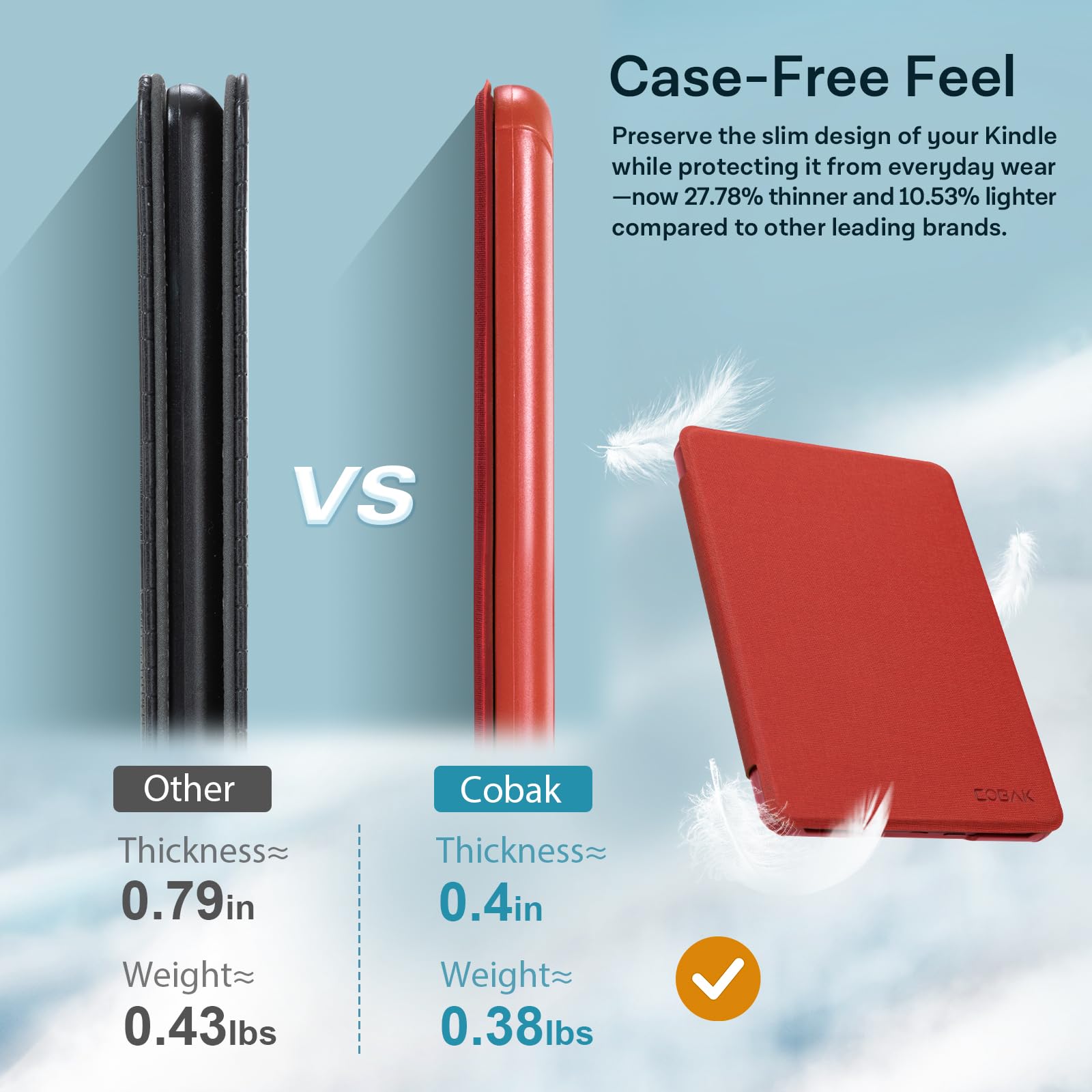 CoBak Lightweight Stand Case for 7" Kindle Paperwhite 12th Gen 2024 and Kindle Colorsoft with Right Hand Strap - Compatible with iPhone MagSafe, for Samsung/Belkin/Anker Wireless Charging Pads