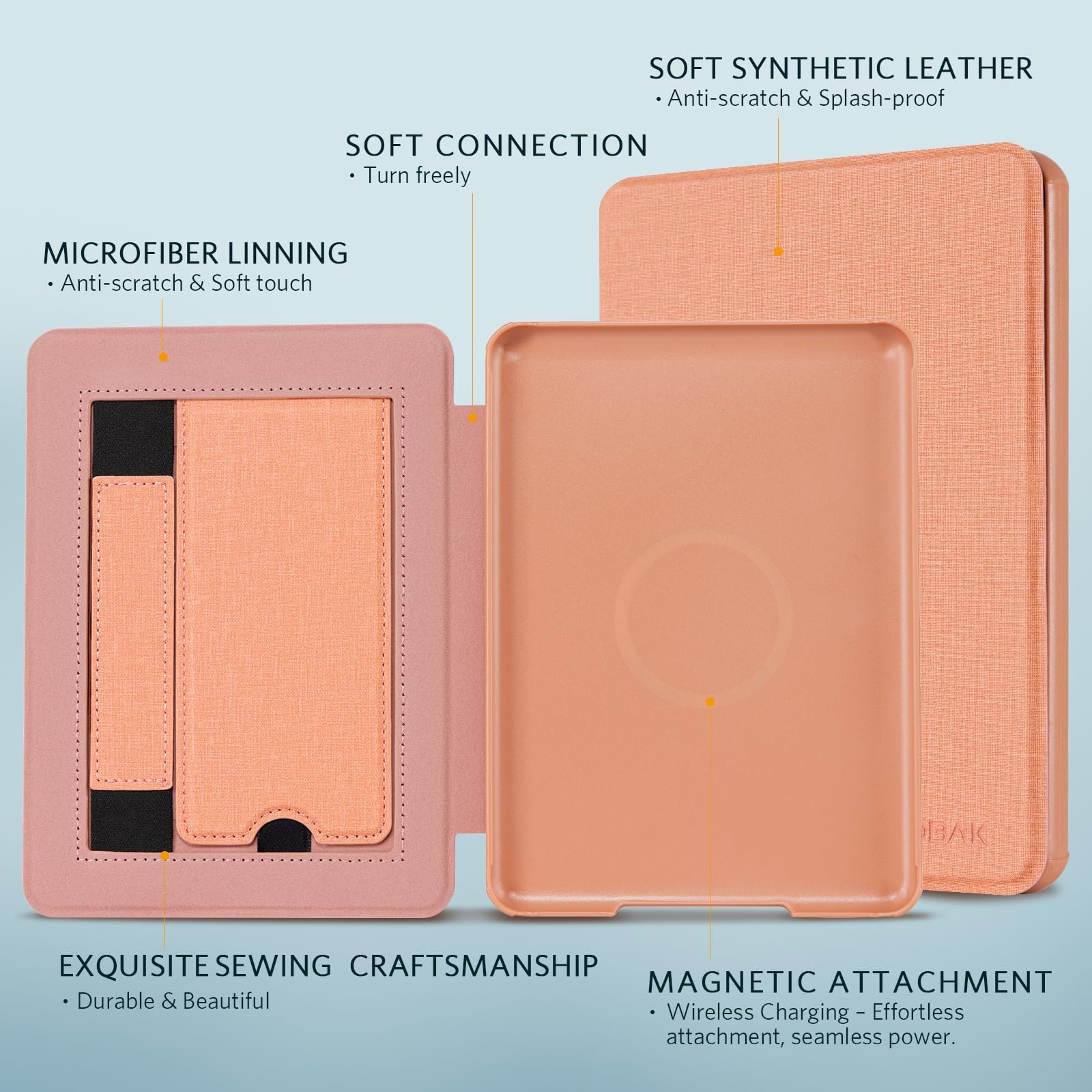 CoBak Lightweight Stand Case for 7" Kindle Paperwhite 12th Gen 2024 and Kindle Colorsoft with Right Hand Strap - Compatible with iPhone MagSafe, for Samsung/Belkin/Anker Wireless Charging Pads