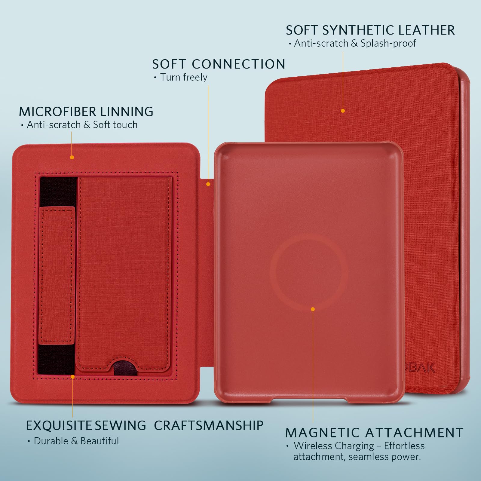 CoBak Lightweight Stand Case for 7" Kindle Paperwhite 12th Gen 2024 and Kindle Colorsoft with Right Hand Strap - Compatible with iPhone MagSafe, for Samsung/Belkin/Anker Wireless Charging Pads