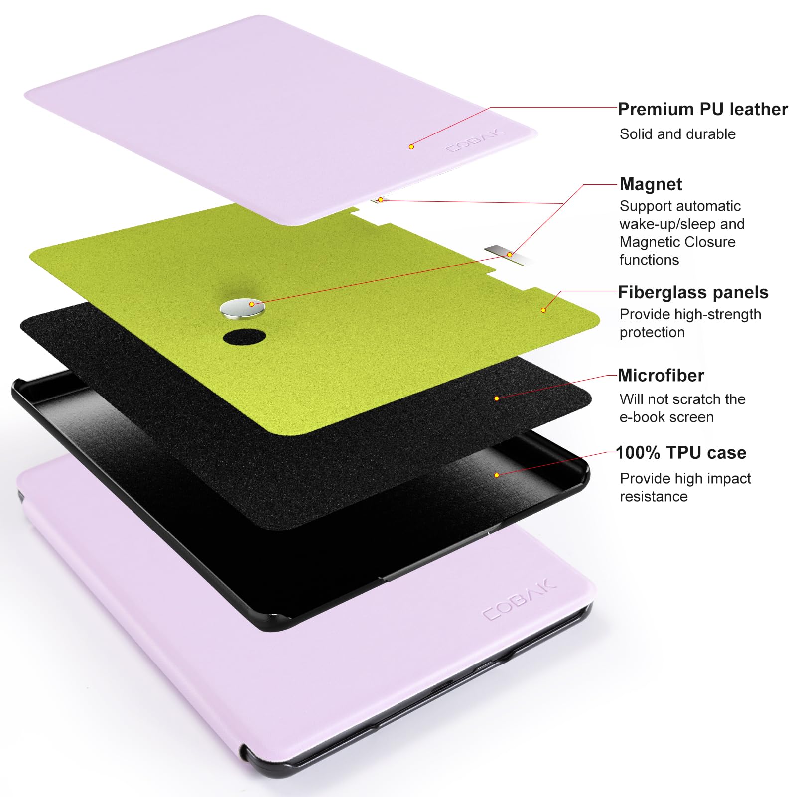CoBak Magnetic Case for 7" Kindle Paperwhite 12th Gen 2024 and Kindle Colorsoft - Compatible with iPhone MagSafe, for Samsung/Belkin/Anker Wireless Charging Pads, Lightweight, Auto Sleep Wake