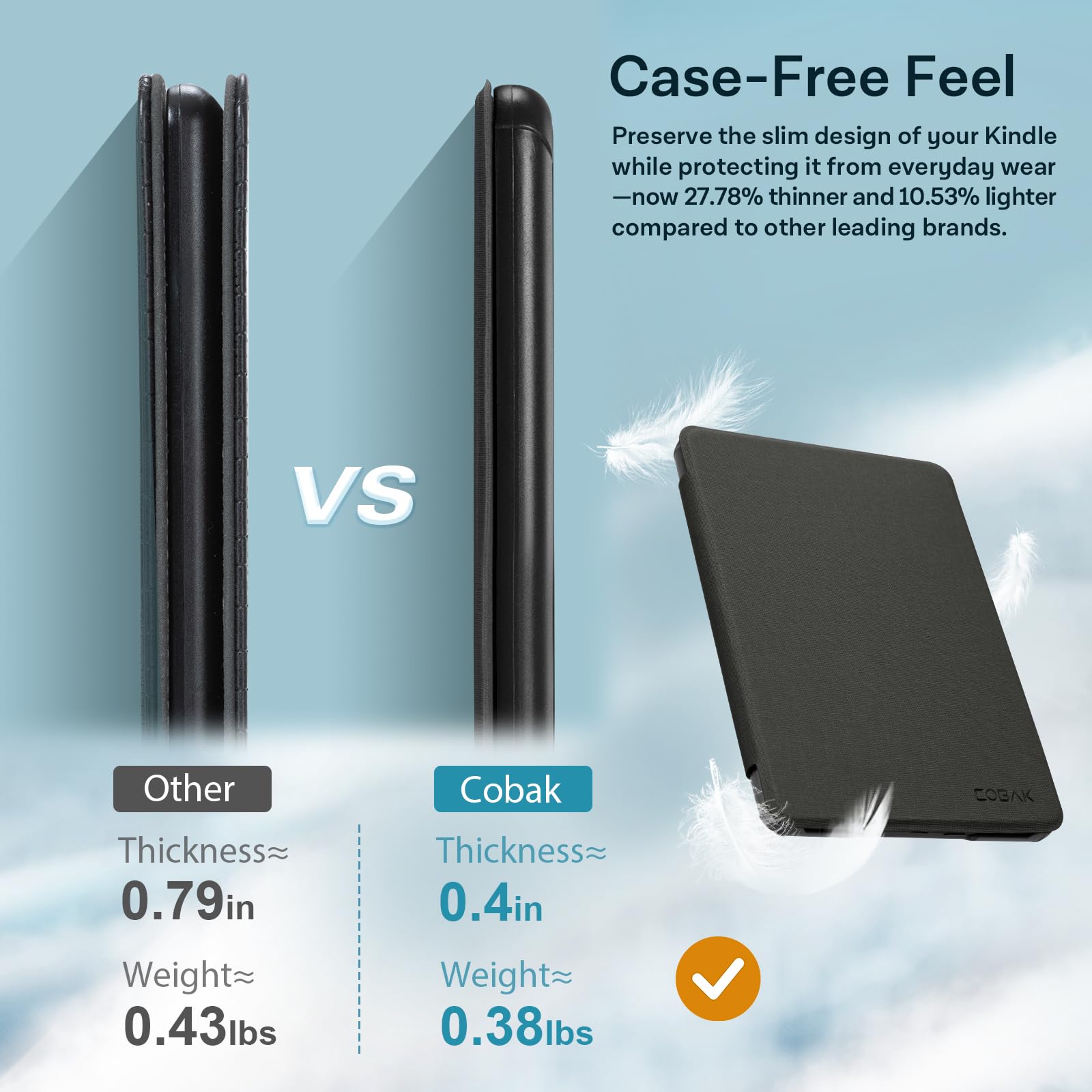 CoBak Lightweight Stand Case for 7" Kindle Paperwhite 12th Gen 2024 and Kindle Colorsoft with Right Hand Strap - Compatible with iPhone MagSafe, for Samsung/Belkin/Anker Wireless Charging Pads