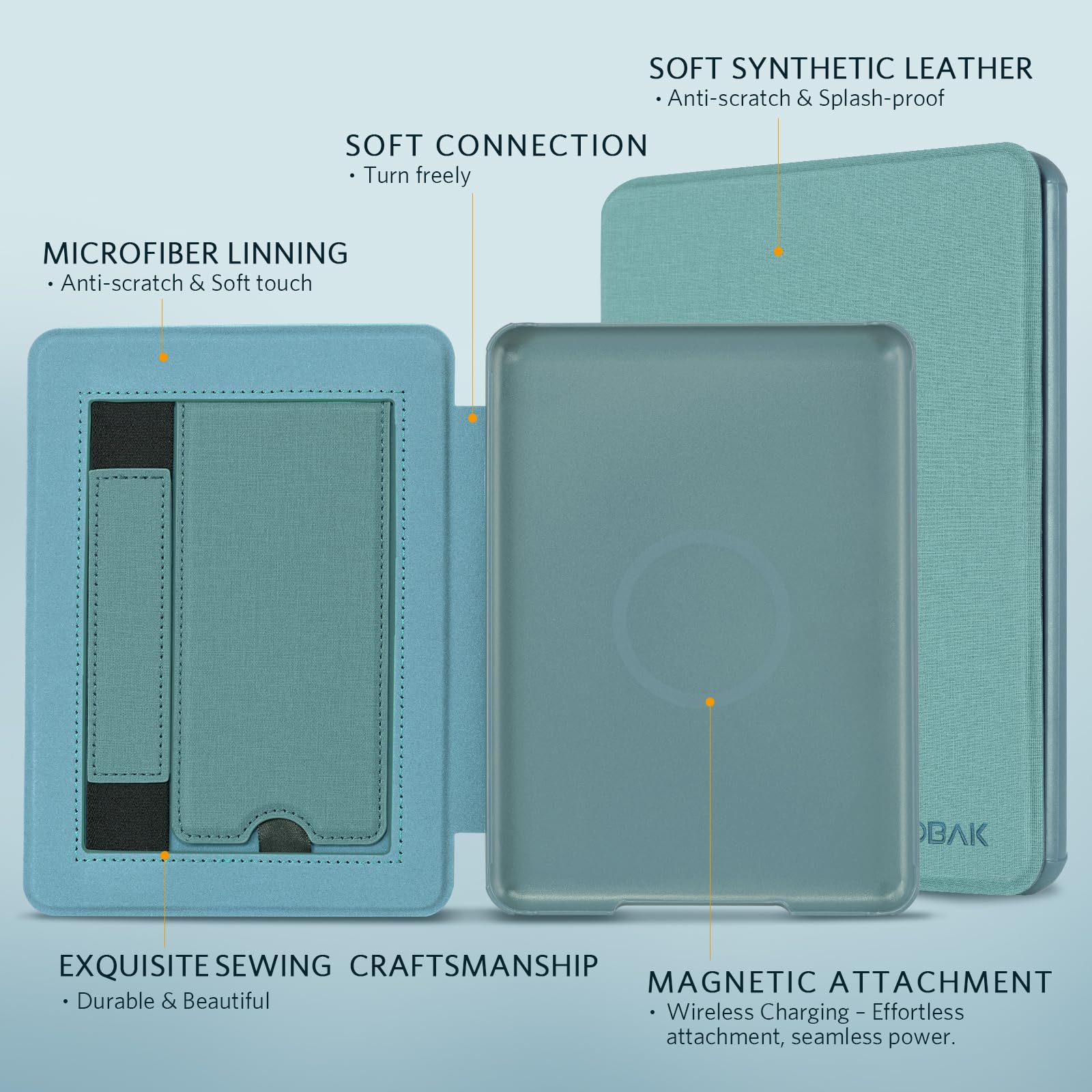 CoBak Lightweight Stand Case for 7" Kindle Paperwhite 12th Gen 2024 and Kindle Colorsoft with Right Hand Strap - Compatible with iPhone MagSafe, for Samsung/Belkin/Anker Wireless Charging Pads