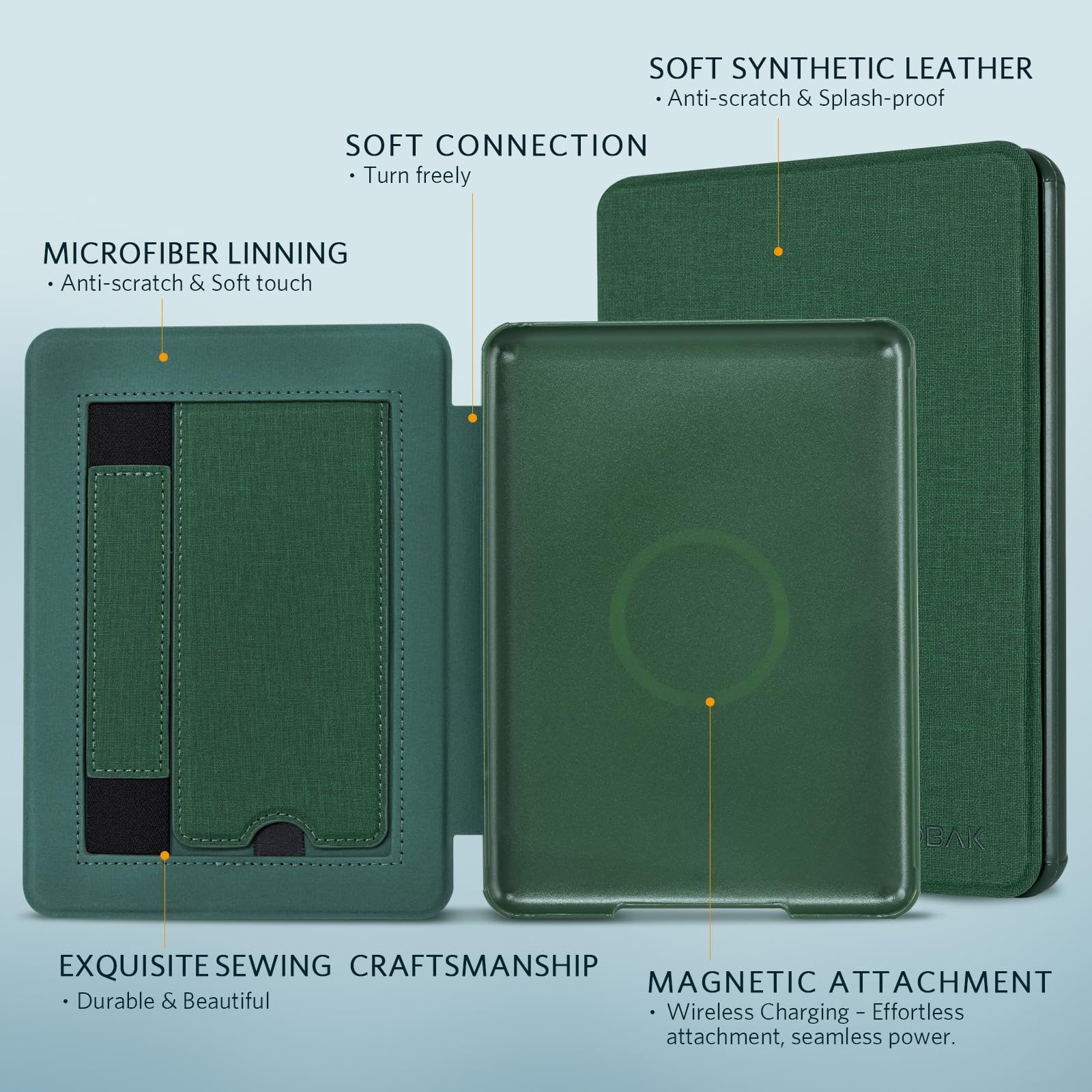 Essentials Fabric Dark Green