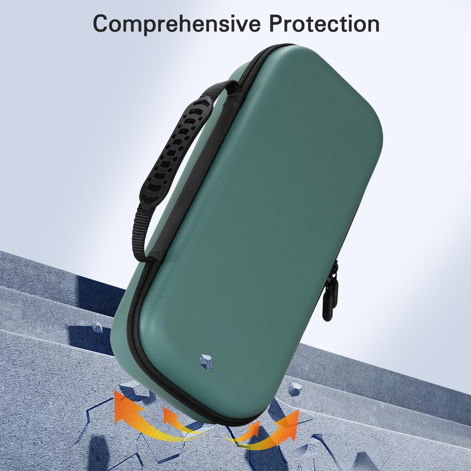 CoBak Hard Carrying Shell Case for PlayStation Portal Remote Player - with 2 Screen Protector, 1 Grip Case, 4 Thumb Grip Caps, Hard Outer Cover for PS5 Portal, Deep Green