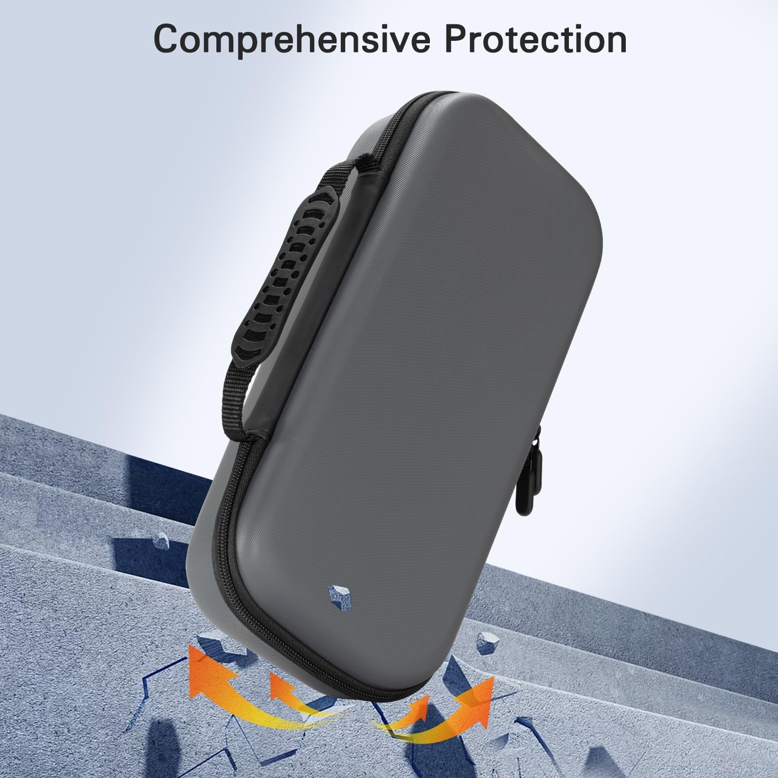 CoBak Hard Carrying Shell Case for PlayStation Portal Remote Player - with 2 Screen Protector, 1 Grip Case, 4 Thumb Grip Caps, Hard Outer Cover for PS5 Portal, Gray