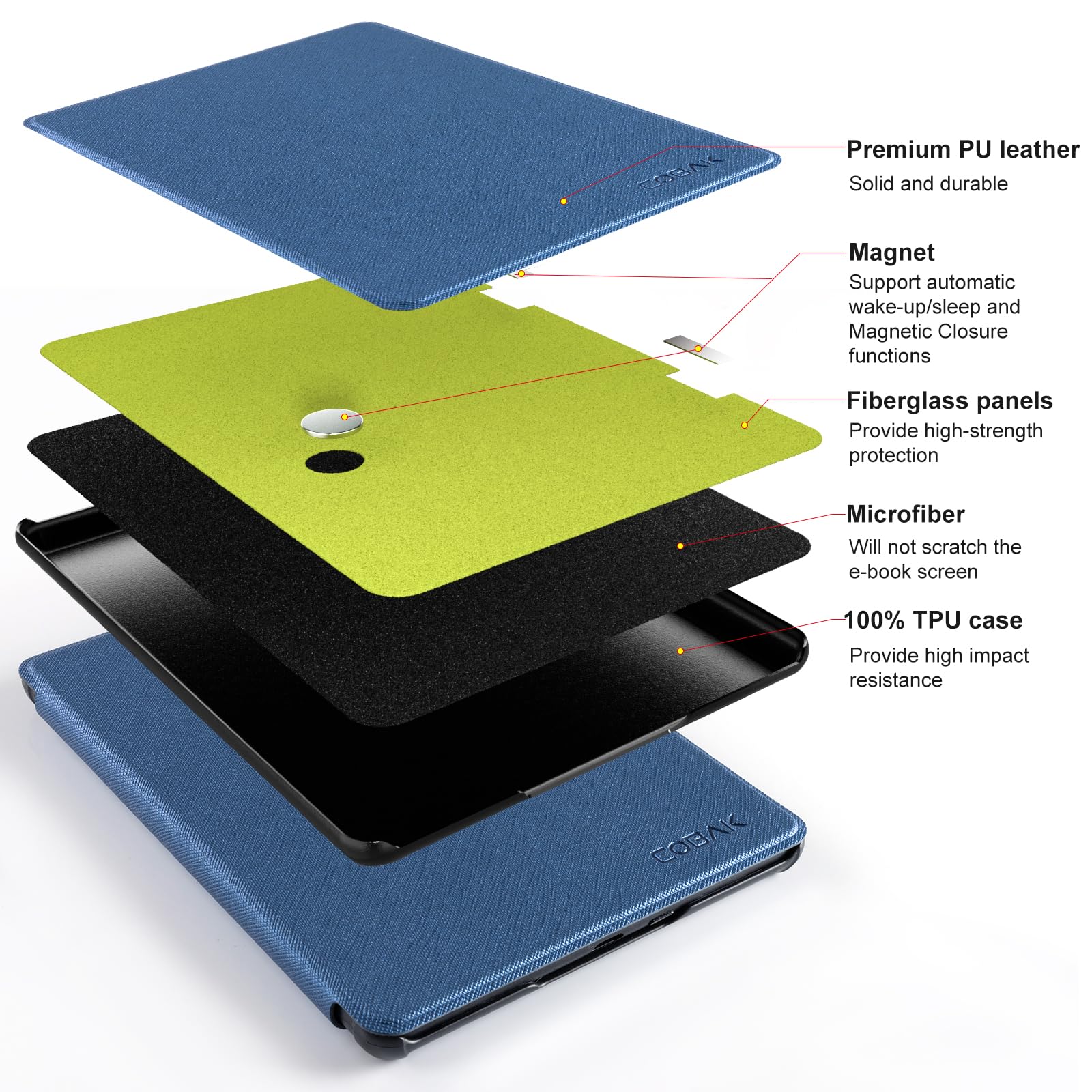 CoBak Magnetic Case for 7" Kindle Paperwhite 12th Gen 2024 and Kindle Colorsoft - Compatible with iPhone MagSafe, for Samsung/Belkin/Anker Wireless Charging Pads, Lightweight, Auto Sleep Wake