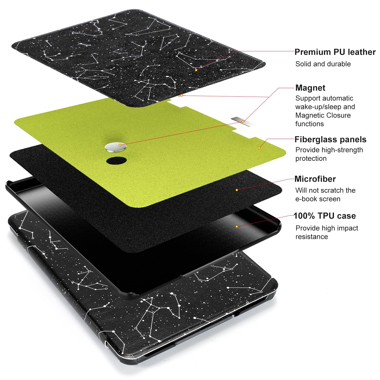 CoBak Magnetic Case for 7" Kindle Paperwhite 12th Gen 2024 and Kindle Colorsoft - Compatible with iPhone MagSafe, for Samsung/Belkin/Anker Wireless Charging Pads, Lightweight, Auto Sleep Wake