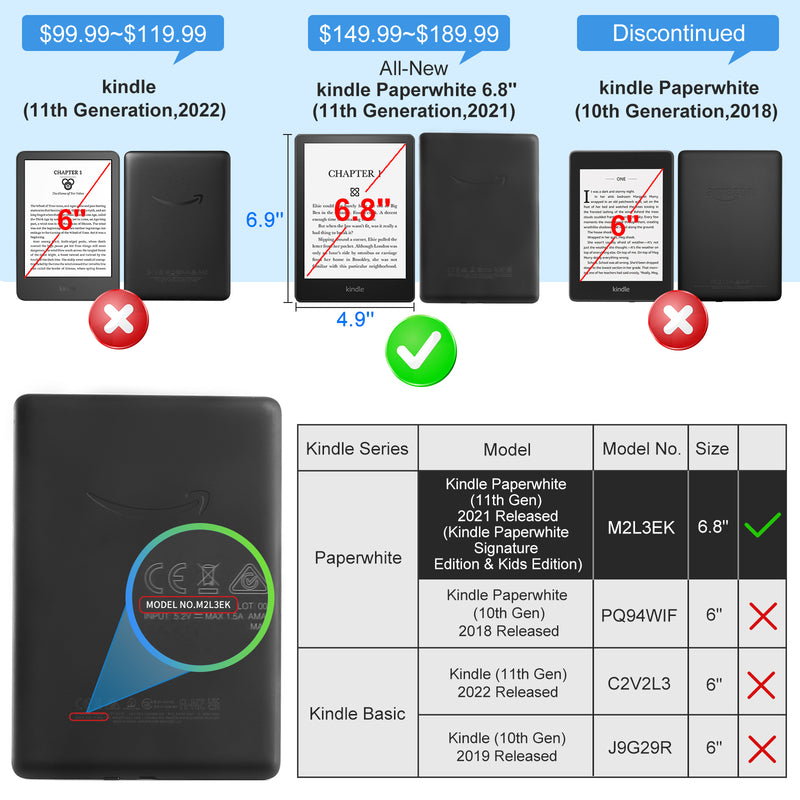 Kindle Paperwhite Case (11th Gen, 2021 released)- Flip Cover, Clear Back